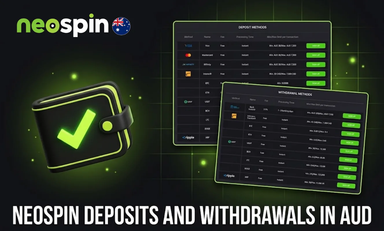 Payment options available for Neospin players from Australia